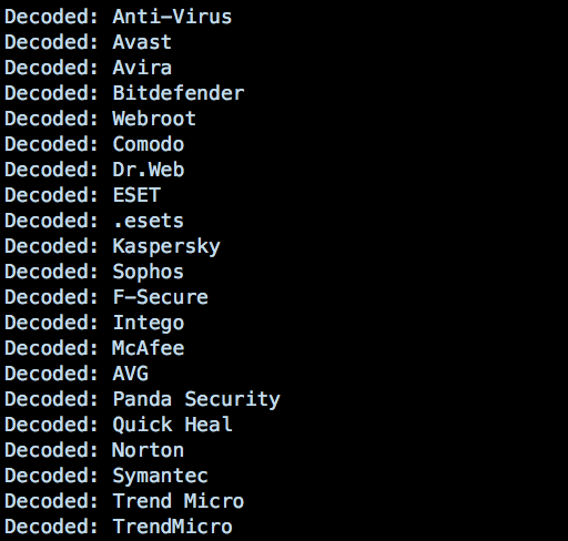 f-secure antivirus for mac 0.1.
